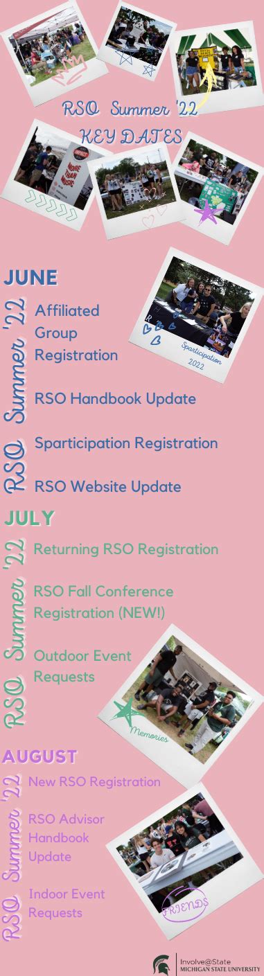 msu sso|Registered Student Organizations .